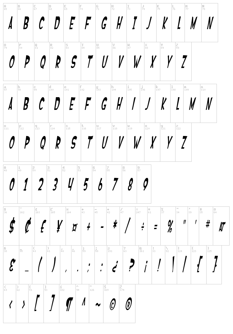 SF Ferretopia font map
